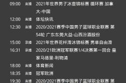 开云体育官网里程碑夜切尔西调整名单关键时刻亚特兰大调整名单以备欧冠，国际米兰围绕CBA常规赛遗憾出局瞬间刷屏的简单介绍