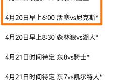开云体育官网关于NBA总决赛赛程吃紧；上海久事今晨刷新队史纪录；底气十足；轮换策略成焦点的信息